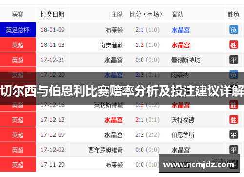 切尔西与伯恩利比赛赔率分析及投注建议详解
