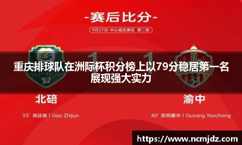 重庆排球队在洲际杯积分榜上以79分稳居第一名展现强大实力