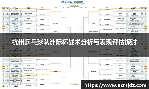 杭州乒乓球队洲际杯战术分析与表现评估探讨