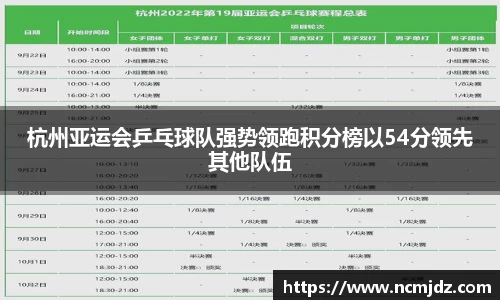 杭州亚运会乒乓球队强势领跑积分榜以54分领先其他队伍