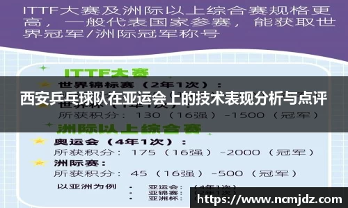 西安乒乓球队在亚运会上的技术表现分析与点评